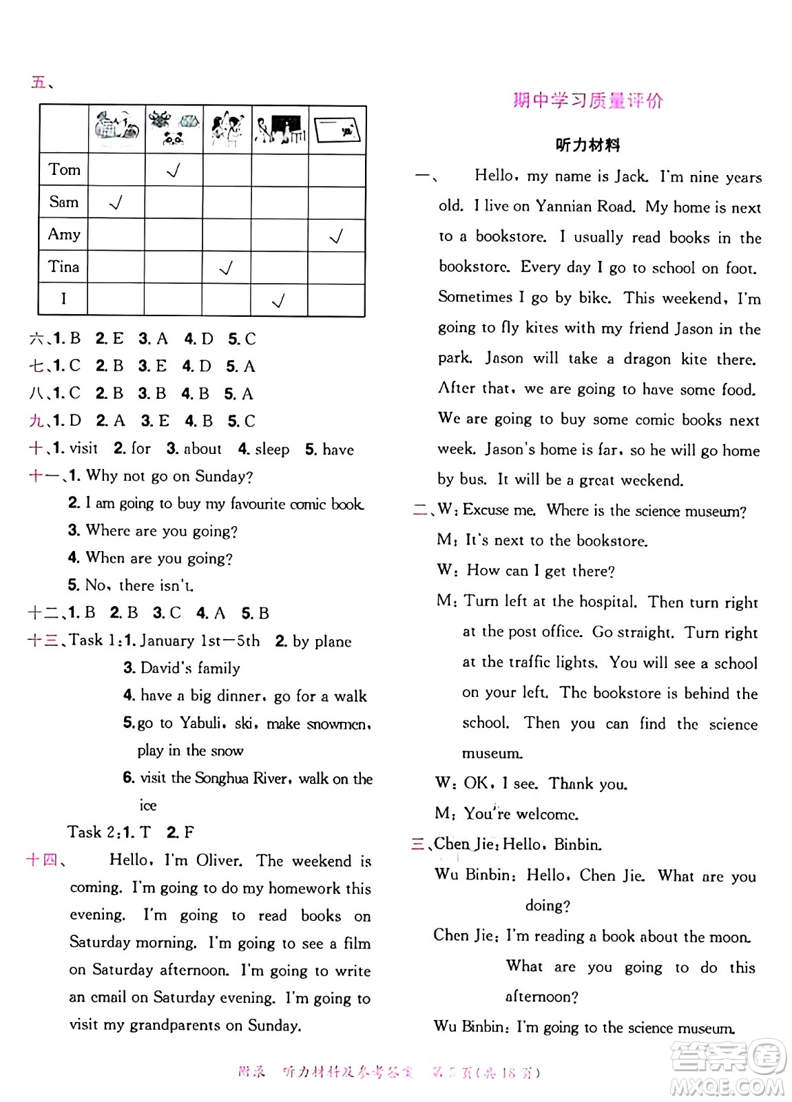 龍門書局2024年秋黃岡小狀元達標卷六年級英語上冊人教PEP版廣東專版答案