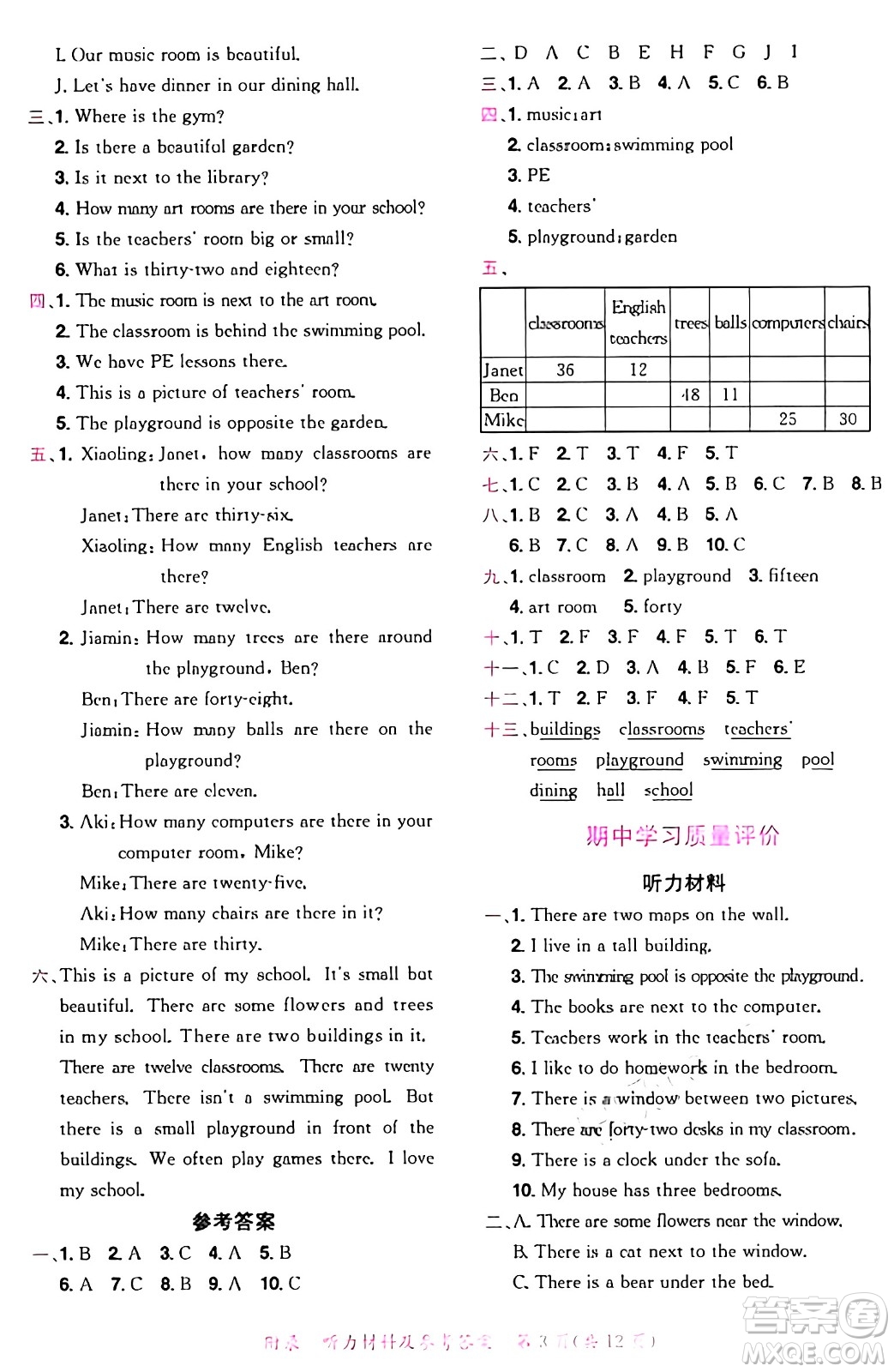 龍門(mén)書(shū)局2024年秋黃岡小狀元達(dá)標(biāo)卷四年級(jí)英語(yǔ)上冊(cè)教科版廣州專(zhuān)版答案