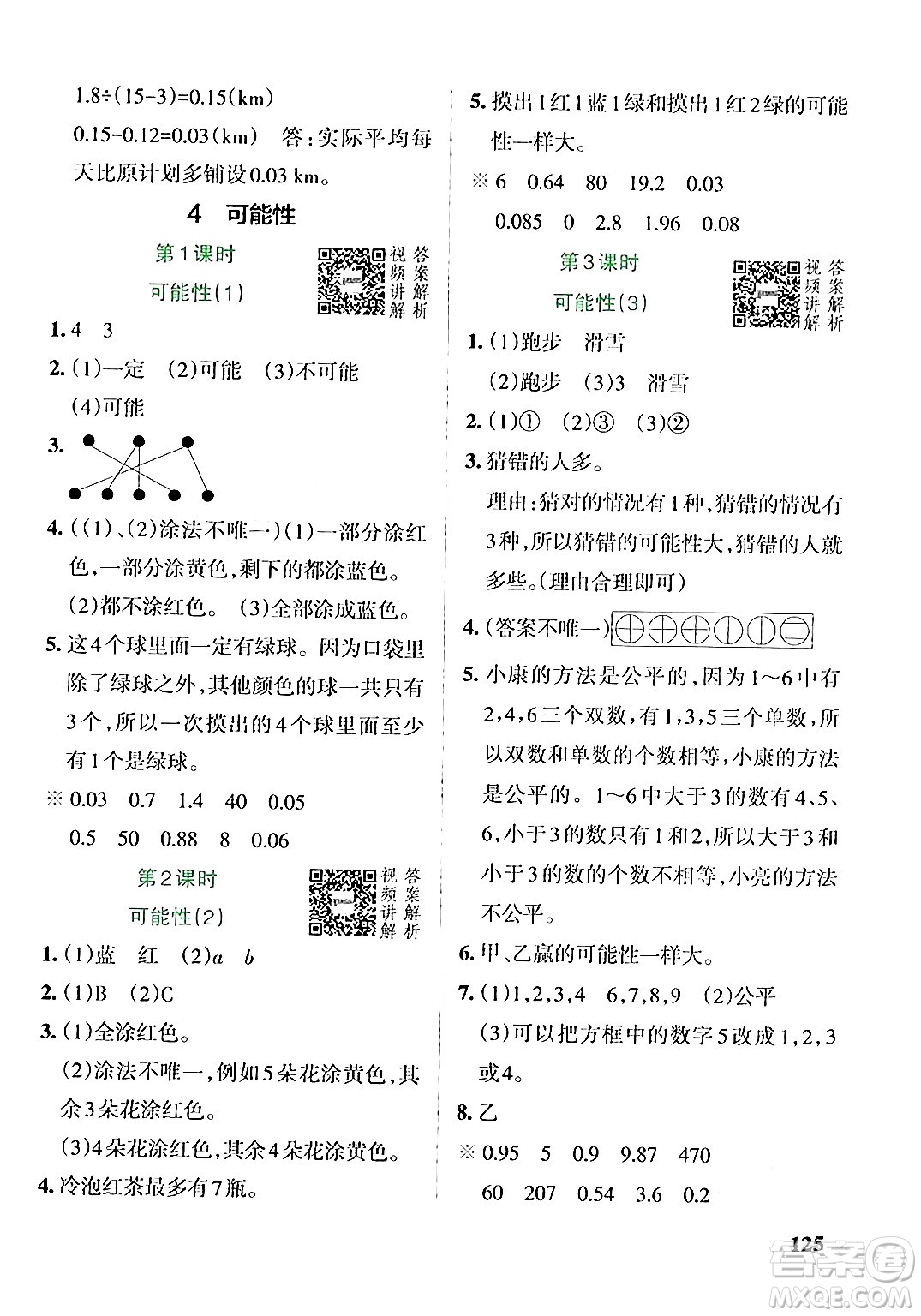 遼寧教育出版社2024年秋PASS小學學霸作業(yè)本五年級數(shù)學上冊人教版答案