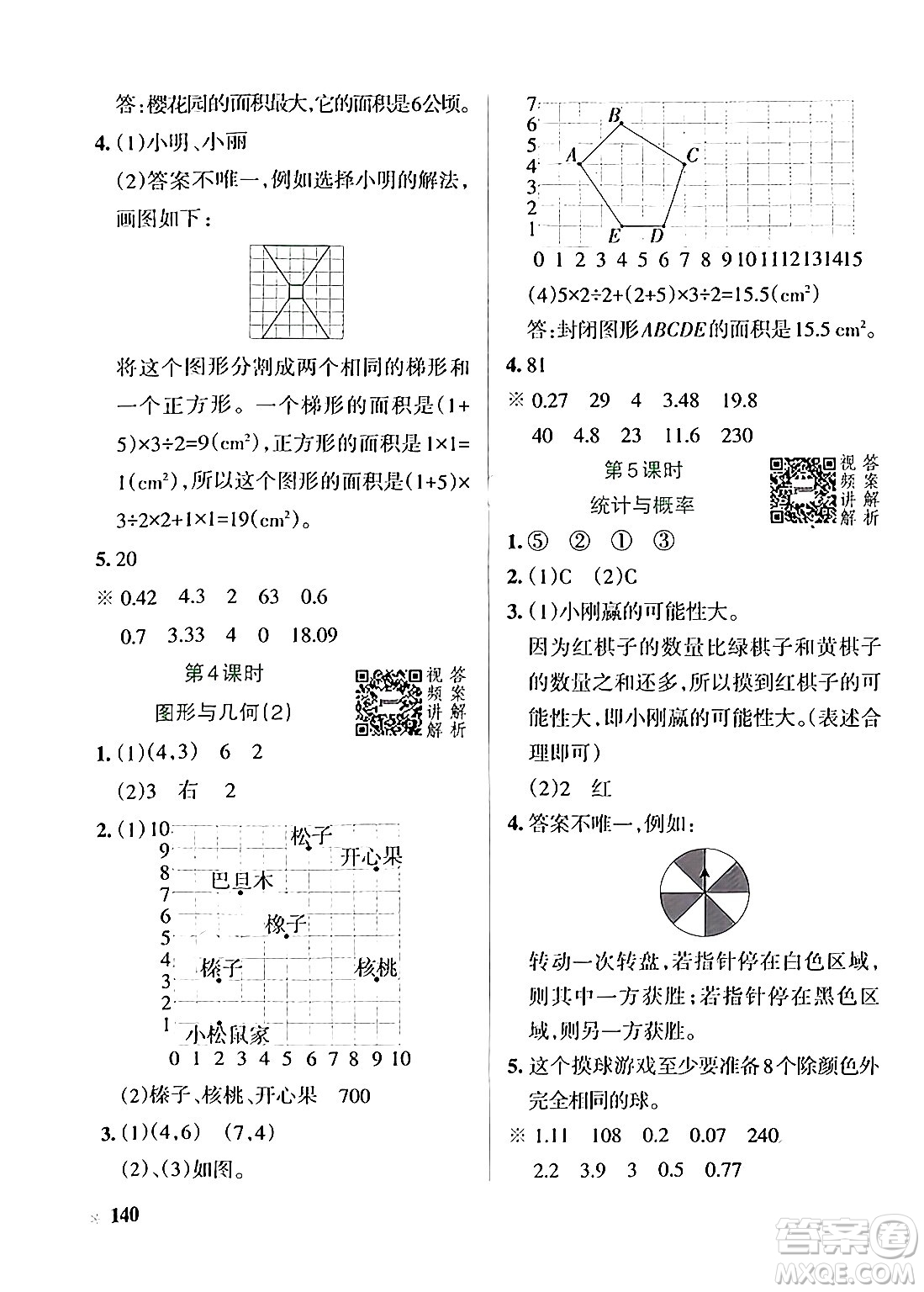 遼寧教育出版社2024年秋PASS小學學霸作業(yè)本五年級數(shù)學上冊人教版答案