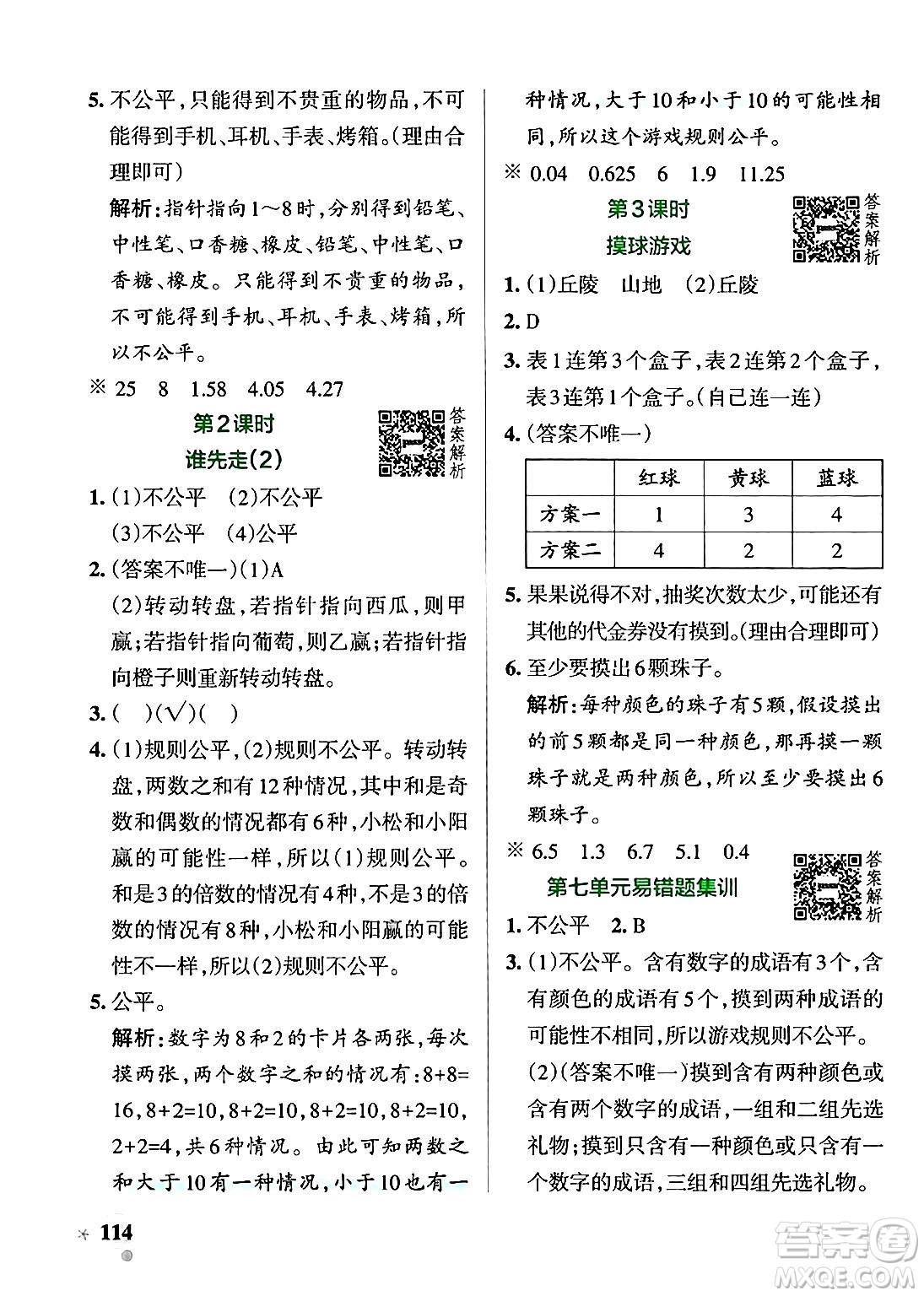 遼寧教育出版社2024年秋PASS小學(xué)學(xué)霸作業(yè)本五年級(jí)數(shù)學(xué)上冊(cè)北師大版答案