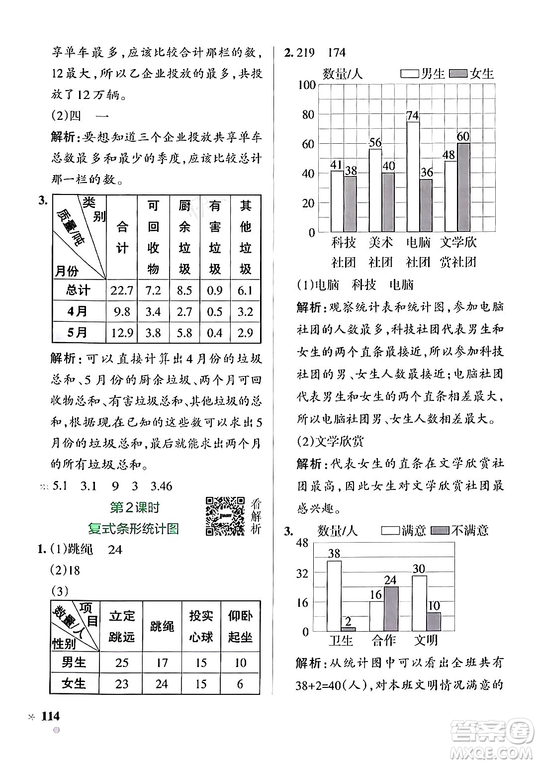 陜西師范大學出版總社有限公司2024年秋PASS小學學霸作業(yè)本五年級數(shù)學上冊蘇教版答案