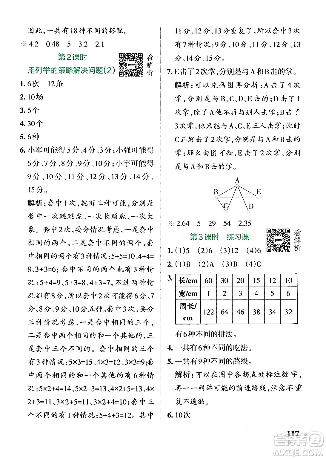 陜西師范大學出版總社有限公司2024年秋PASS小學學霸作業(yè)本五年級數(shù)學上冊蘇教版答案