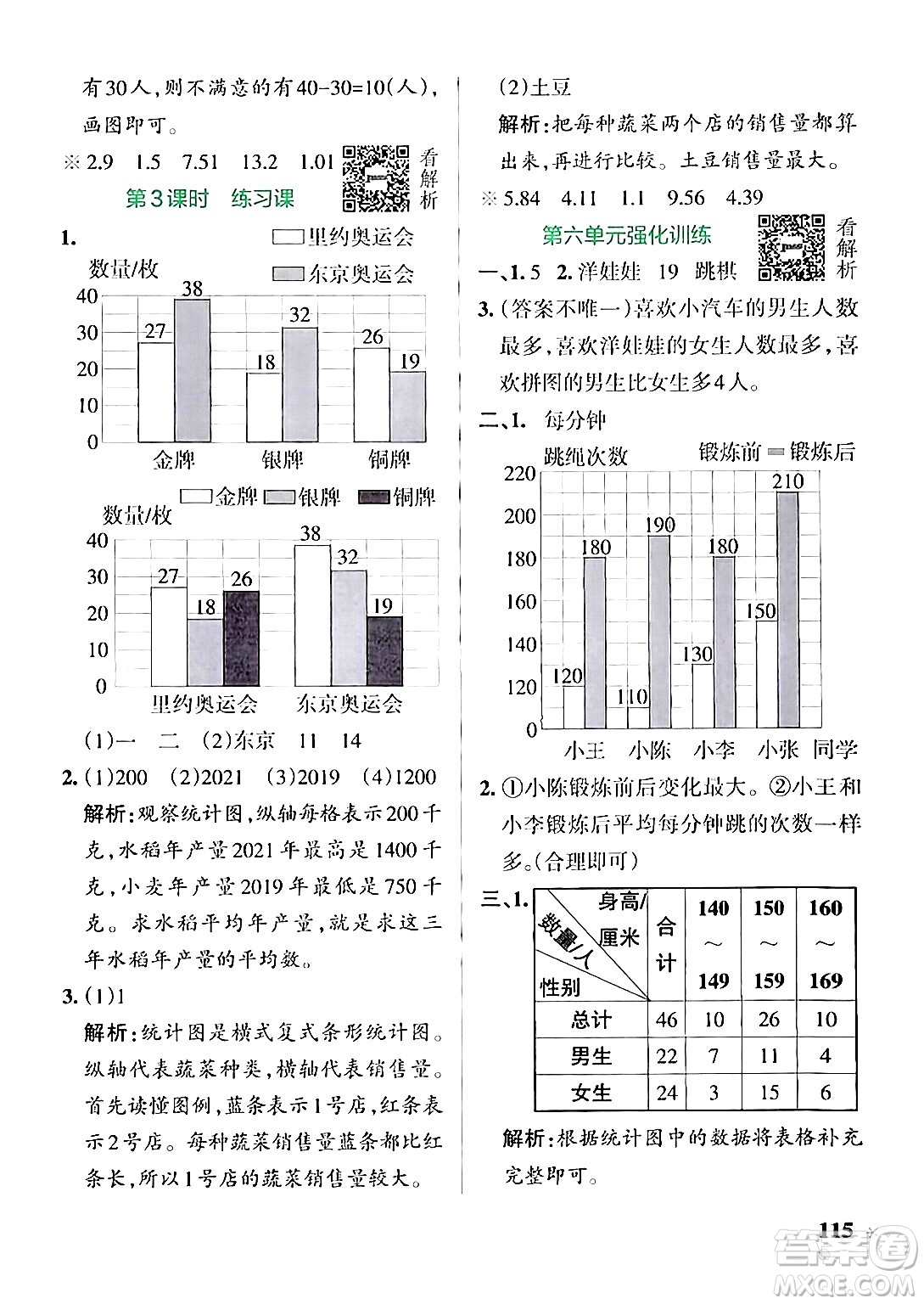 陜西師范大學出版總社有限公司2024年秋PASS小學學霸作業(yè)本五年級數(shù)學上冊蘇教版答案