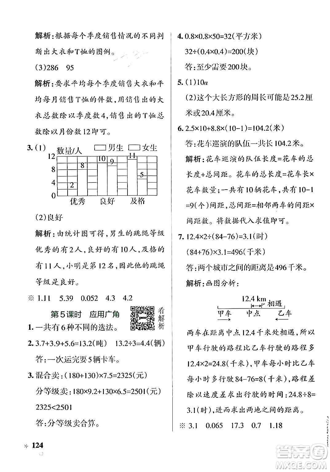 陜西師范大學出版總社有限公司2024年秋PASS小學學霸作業(yè)本五年級數(shù)學上冊蘇教版答案