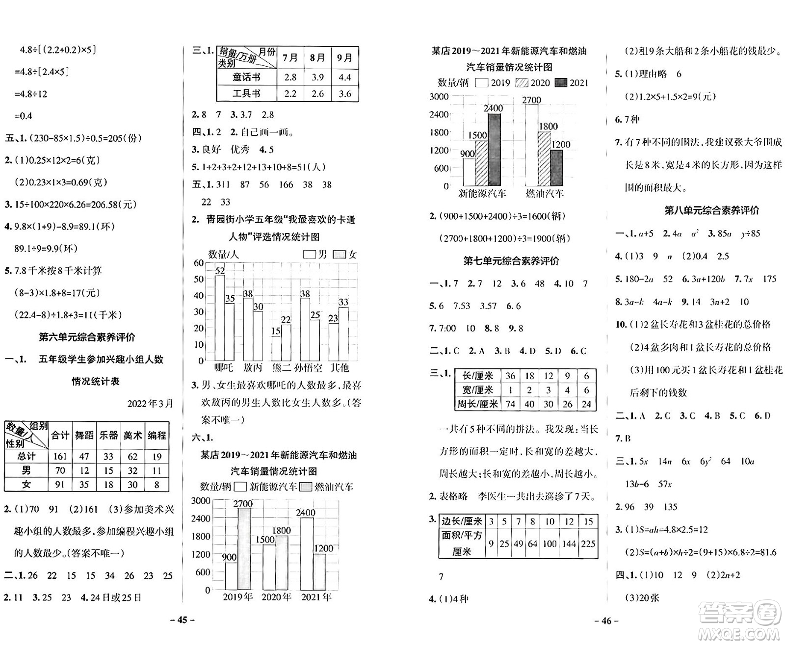 陜西師范大學出版總社有限公司2024年秋PASS小學學霸作業(yè)本五年級數(shù)學上冊蘇教版答案