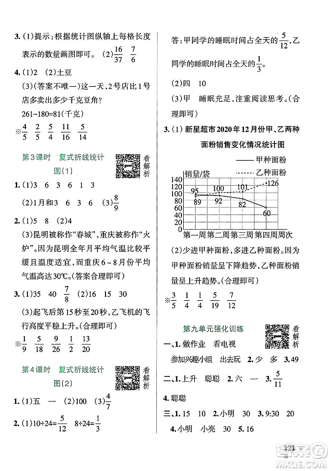 遼寧教育出版社2024年秋PASS小學學霸作業(yè)本五年級數(shù)學上冊青島版五四制答案