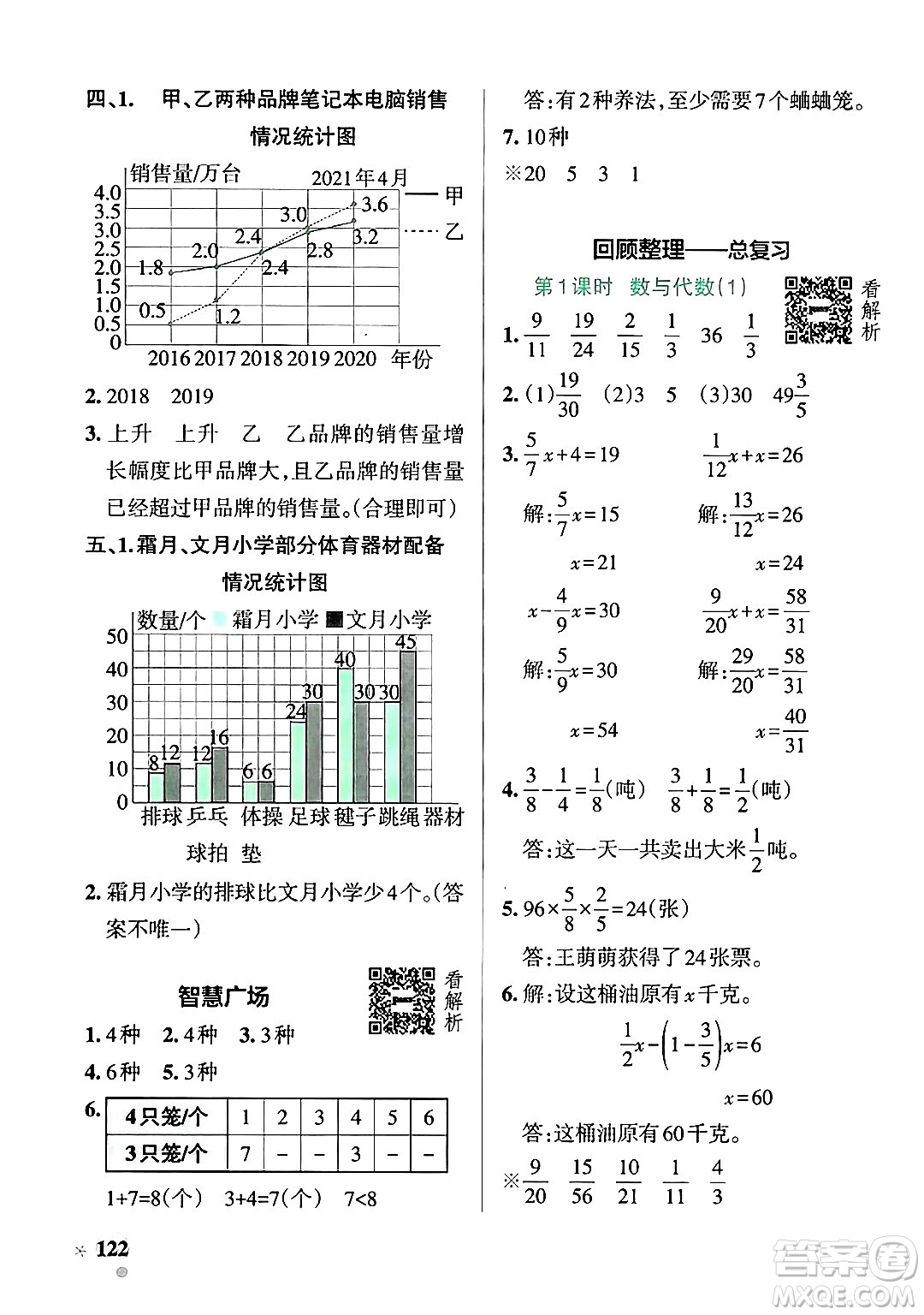 遼寧教育出版社2024年秋PASS小學學霸作業(yè)本五年級數(shù)學上冊青島版五四制答案