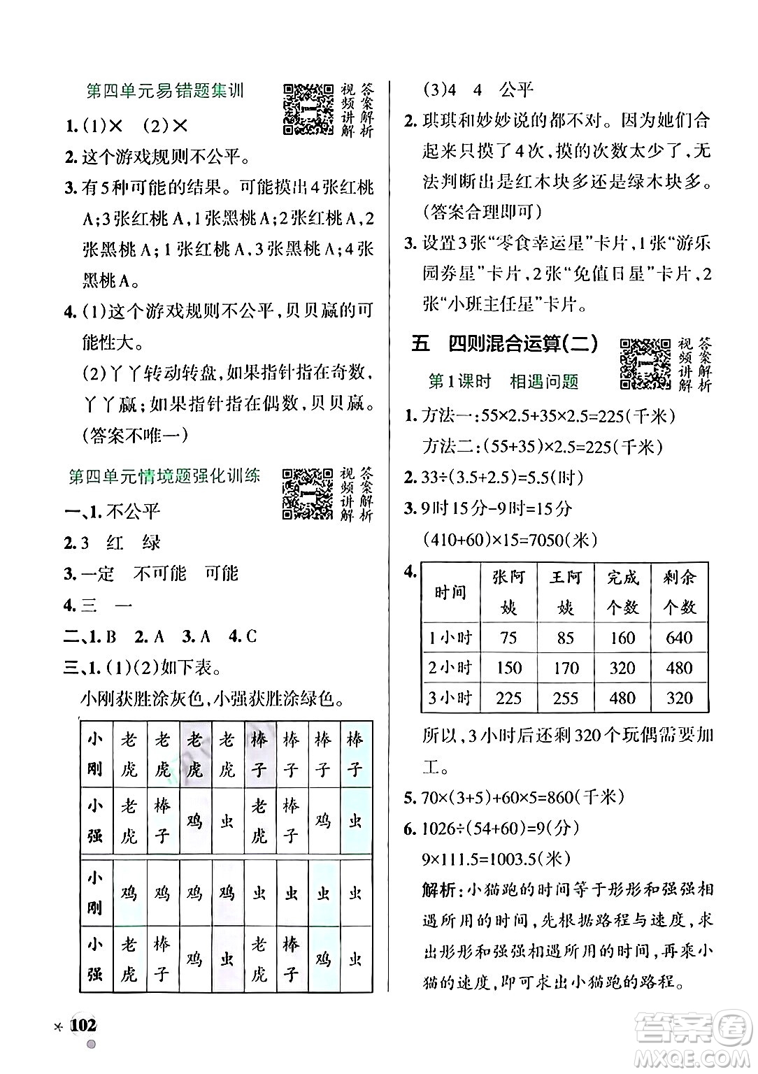 遼寧教育出版社2024年秋PASS小學(xué)學(xué)霸作業(yè)本五年級數(shù)學(xué)上冊冀教版河北專版答案