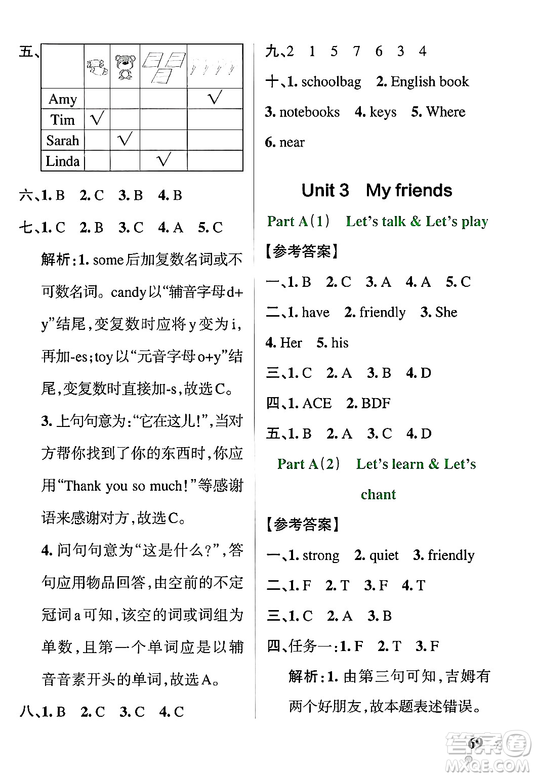 遼寧教育出版社2024年秋PASS小學學霸作業(yè)本四年級英語上冊人教版河南專版答案