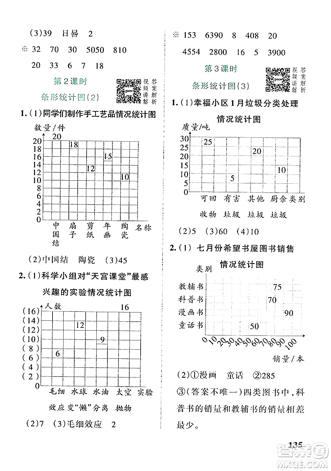 遼寧教育出版社2024年秋PASS小學(xué)學(xué)霸作業(yè)本四年級(jí)數(shù)學(xué)上冊(cè)人教版答案