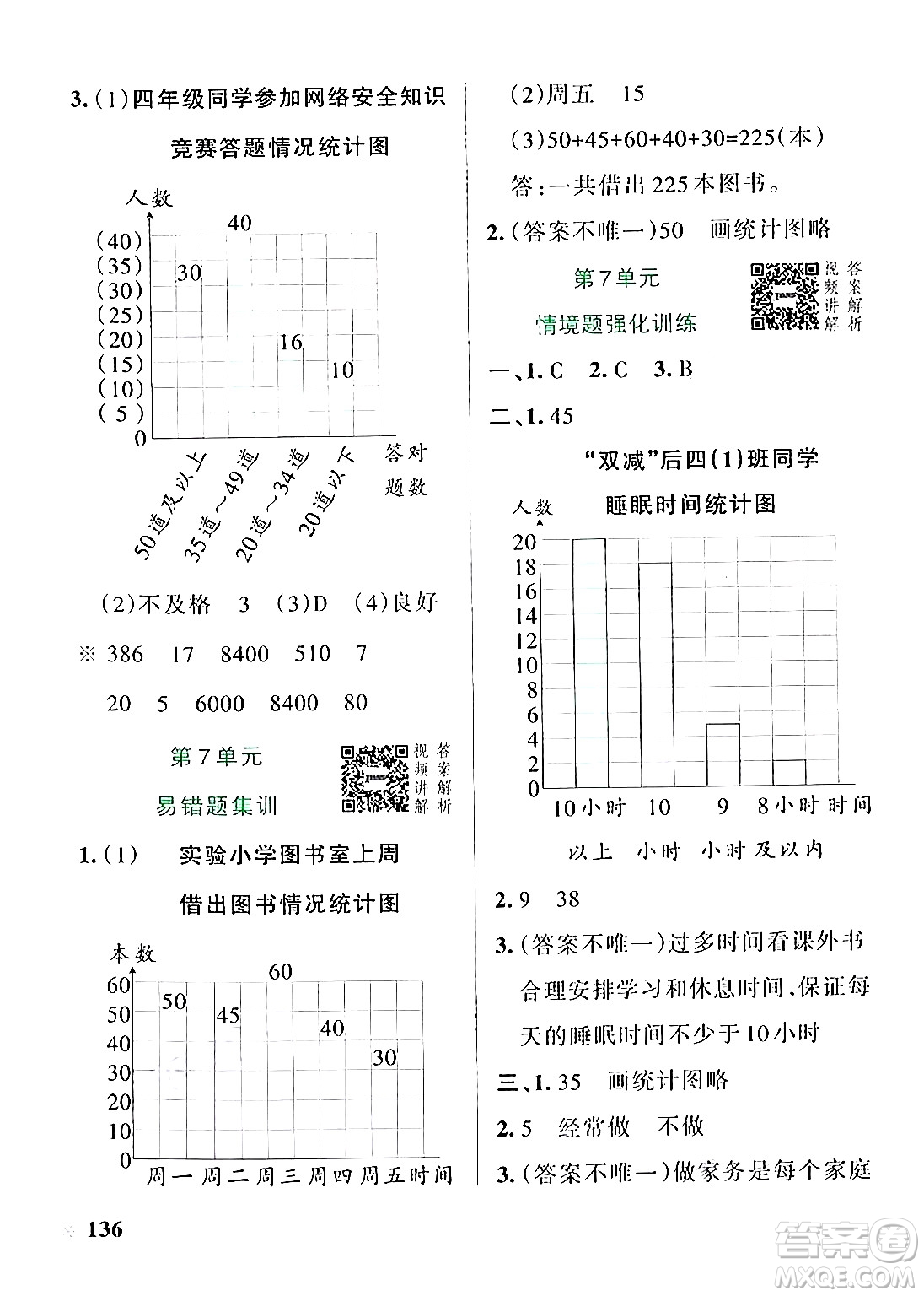 遼寧教育出版社2024年秋PASS小學(xué)學(xué)霸作業(yè)本四年級(jí)數(shù)學(xué)上冊(cè)人教版答案