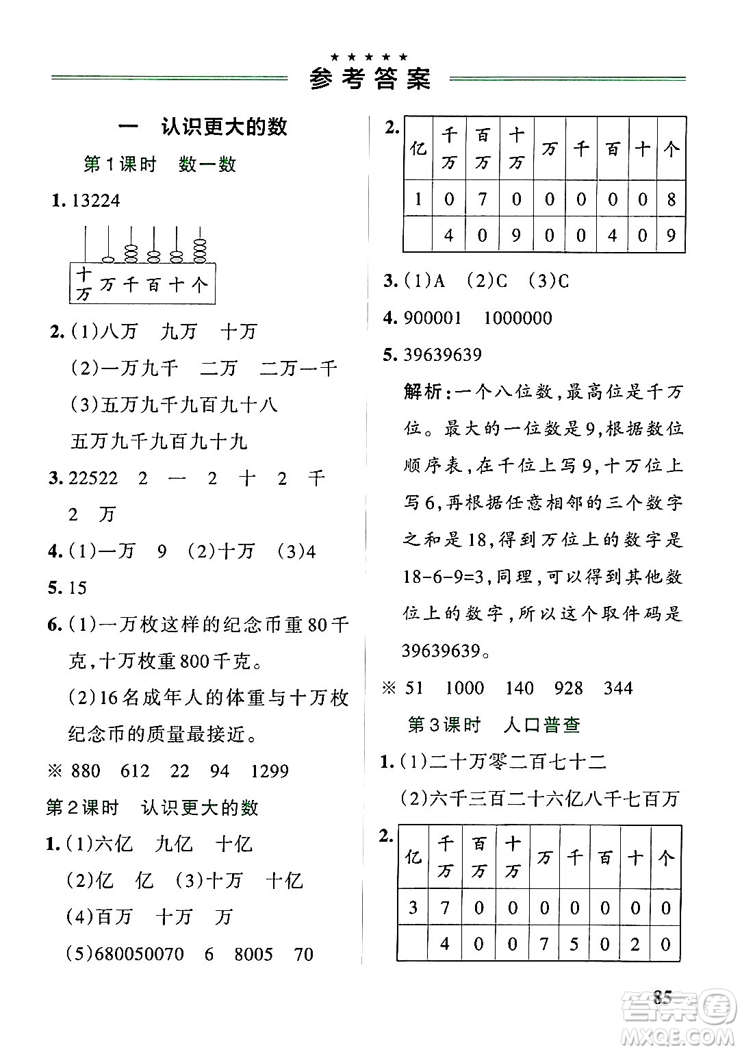 遼寧教育出版社2024年秋PASS小學(xué)學(xué)霸作業(yè)本四年級數(shù)學(xué)上冊北師大版答案