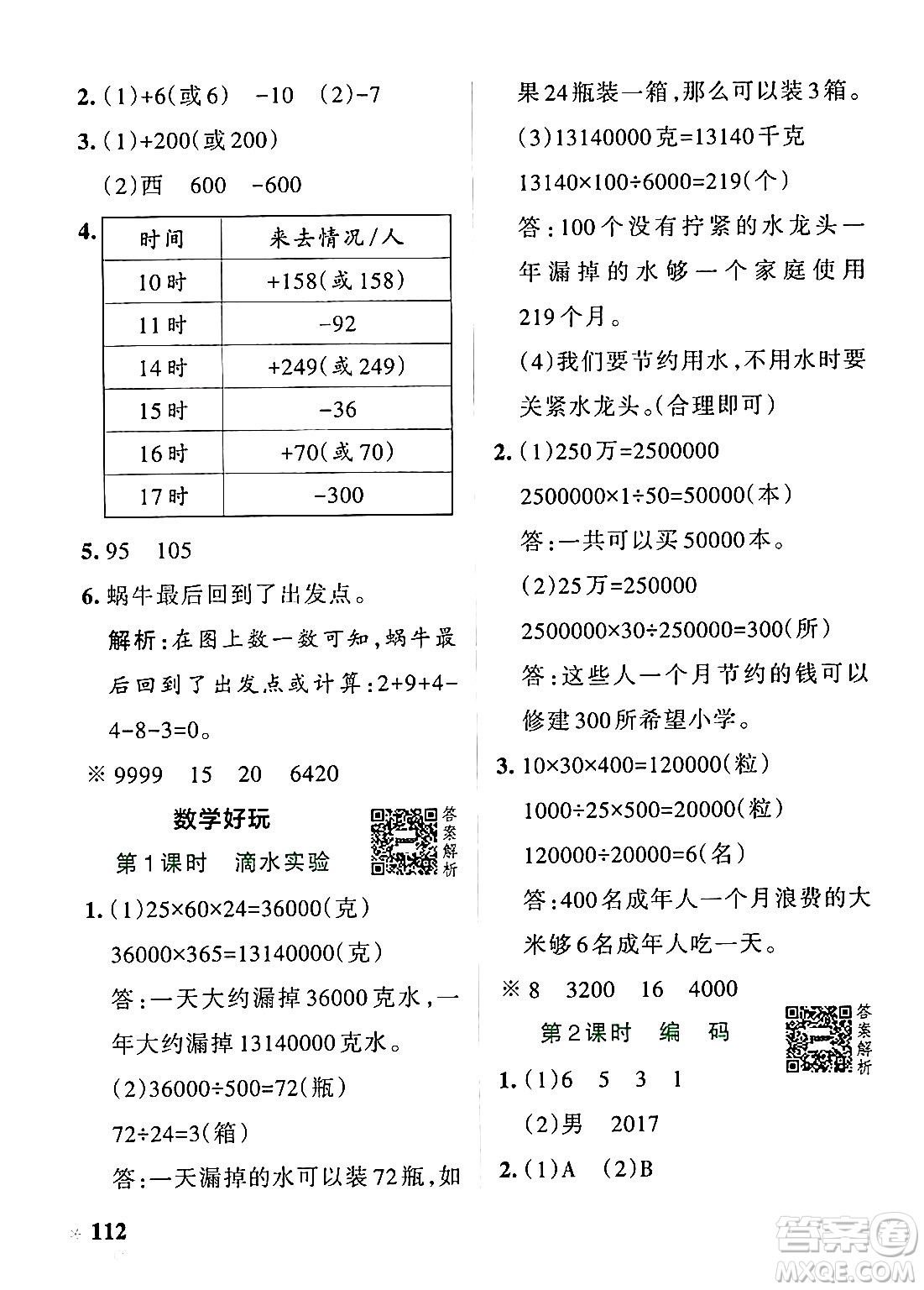 遼寧教育出版社2024年秋PASS小學(xué)學(xué)霸作業(yè)本四年級數(shù)學(xué)上冊北師大版答案