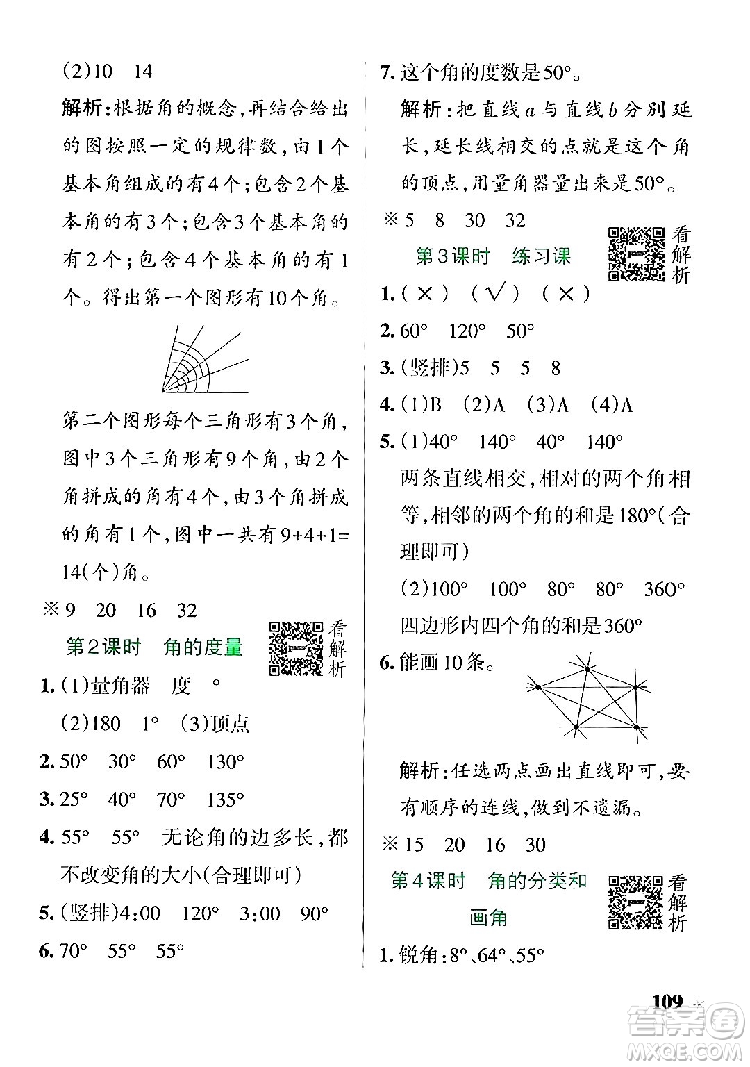 陜西師范大學出版總社有限公司2024年秋PASS小學學霸作業(yè)本四年級數(shù)學上冊蘇教版答案