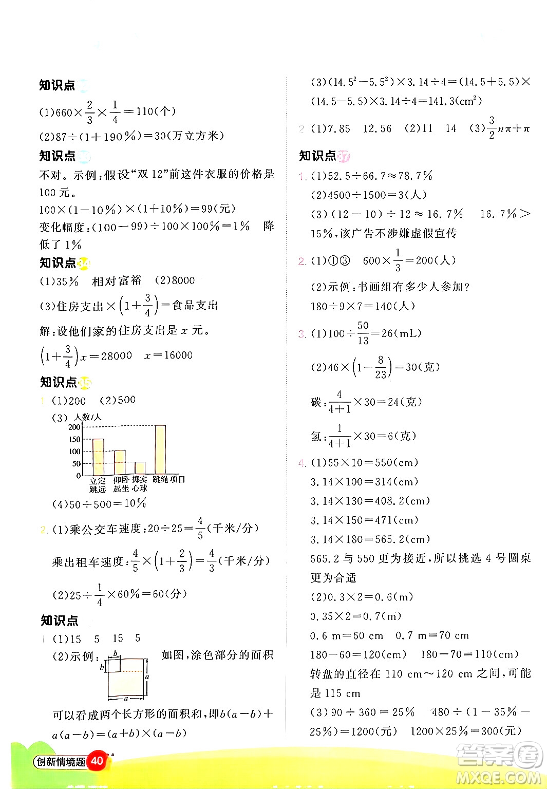 江西教育出版社2024年秋陽光同學(xué)計算小達(dá)人六年級數(shù)學(xué)上冊人教版答案