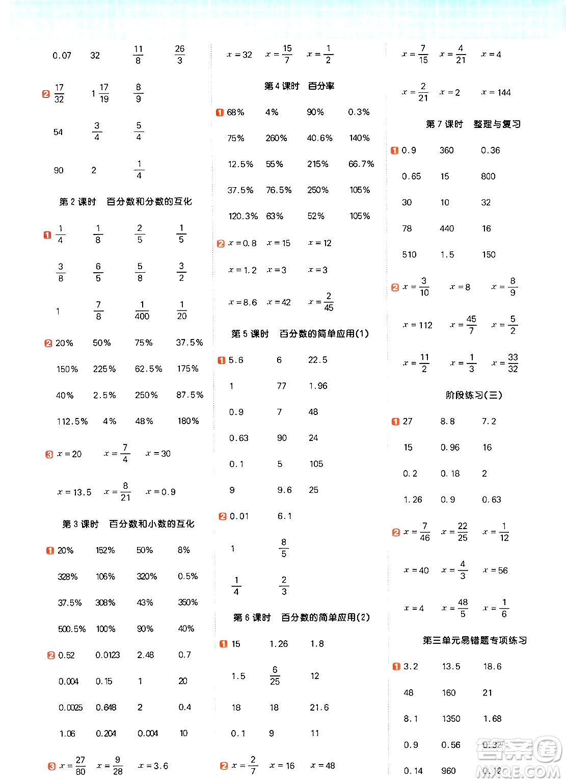 江西教育出版社2024年秋陽光同學(xué)計算小達人六年級數(shù)學(xué)上冊冀教版答案