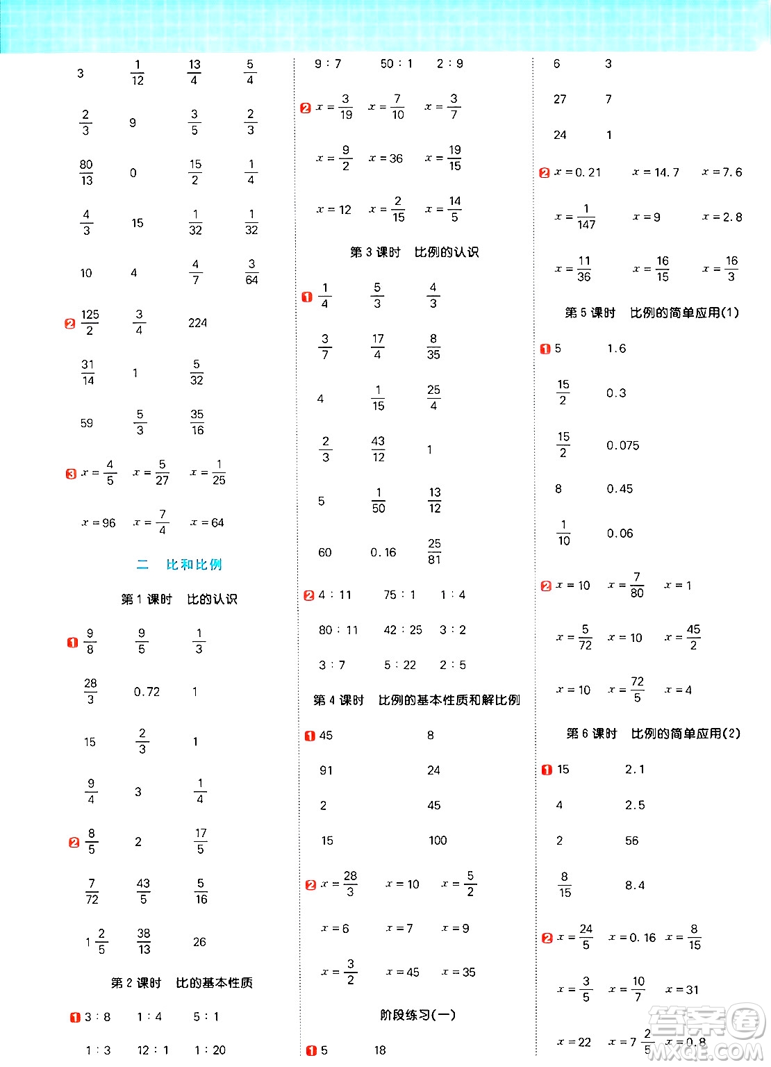 江西教育出版社2024年秋陽光同學(xué)計算小達人六年級數(shù)學(xué)上冊冀教版答案
