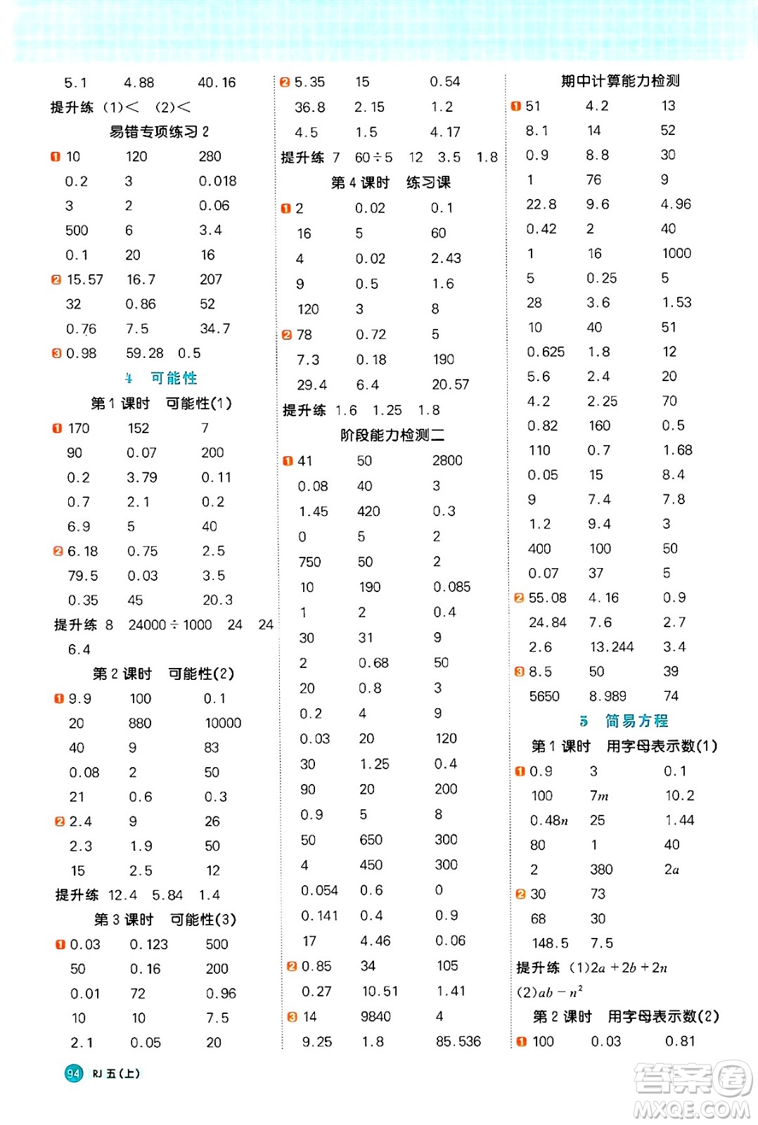 江西教育出版社2024年秋陽(yáng)光同學(xué)計(jì)算小達(dá)人五年級(jí)數(shù)學(xué)上冊(cè)人教版廣東專(zhuān)版答案