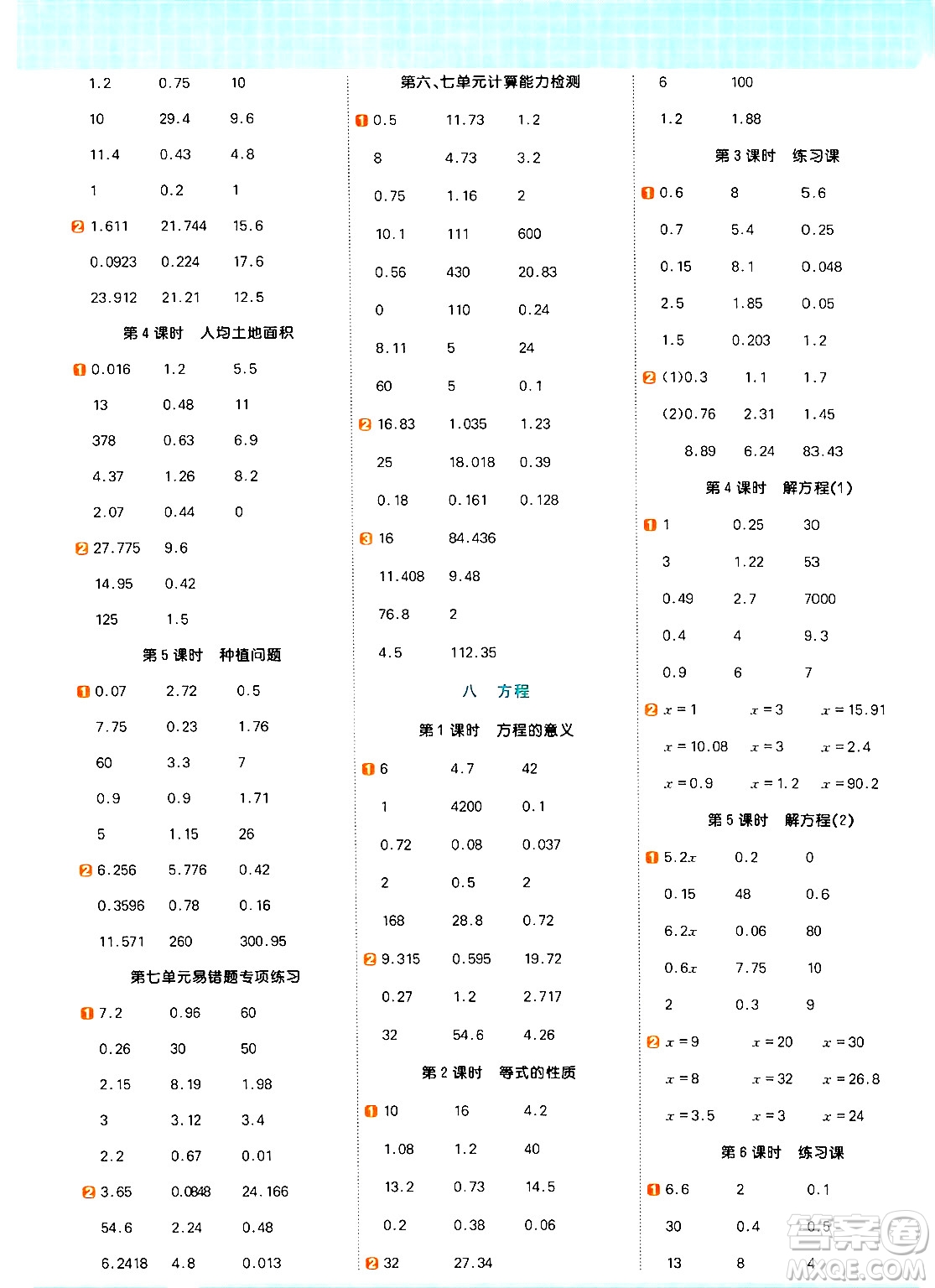 江西教育出版社2024年秋陽光同學(xué)計(jì)算小達(dá)人五年級(jí)數(shù)學(xué)上冊(cè)冀教版答案