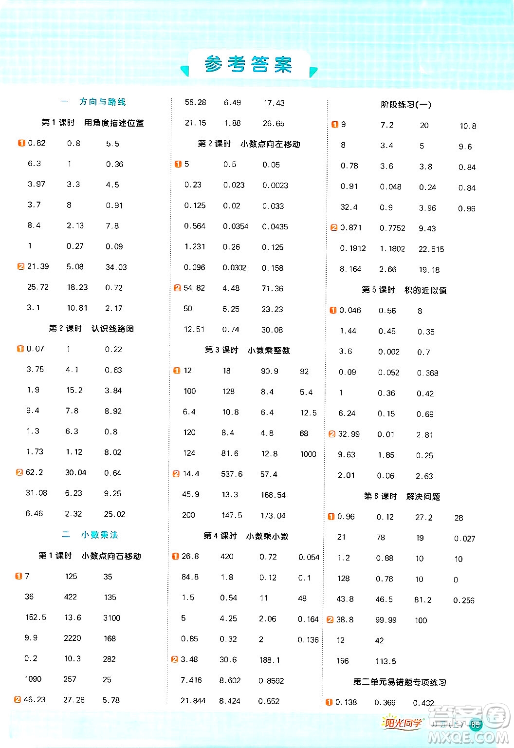 江西教育出版社2024年秋陽光同學(xué)計(jì)算小達(dá)人五年級(jí)數(shù)學(xué)上冊(cè)冀教版答案