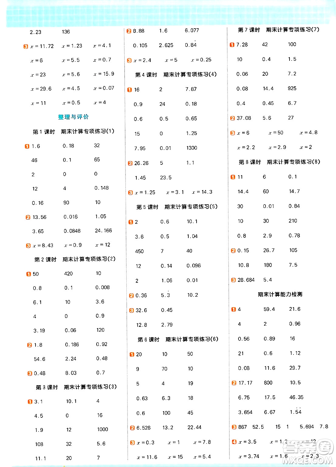 江西教育出版社2024年秋陽光同學(xué)計(jì)算小達(dá)人五年級(jí)數(shù)學(xué)上冊(cè)冀教版答案