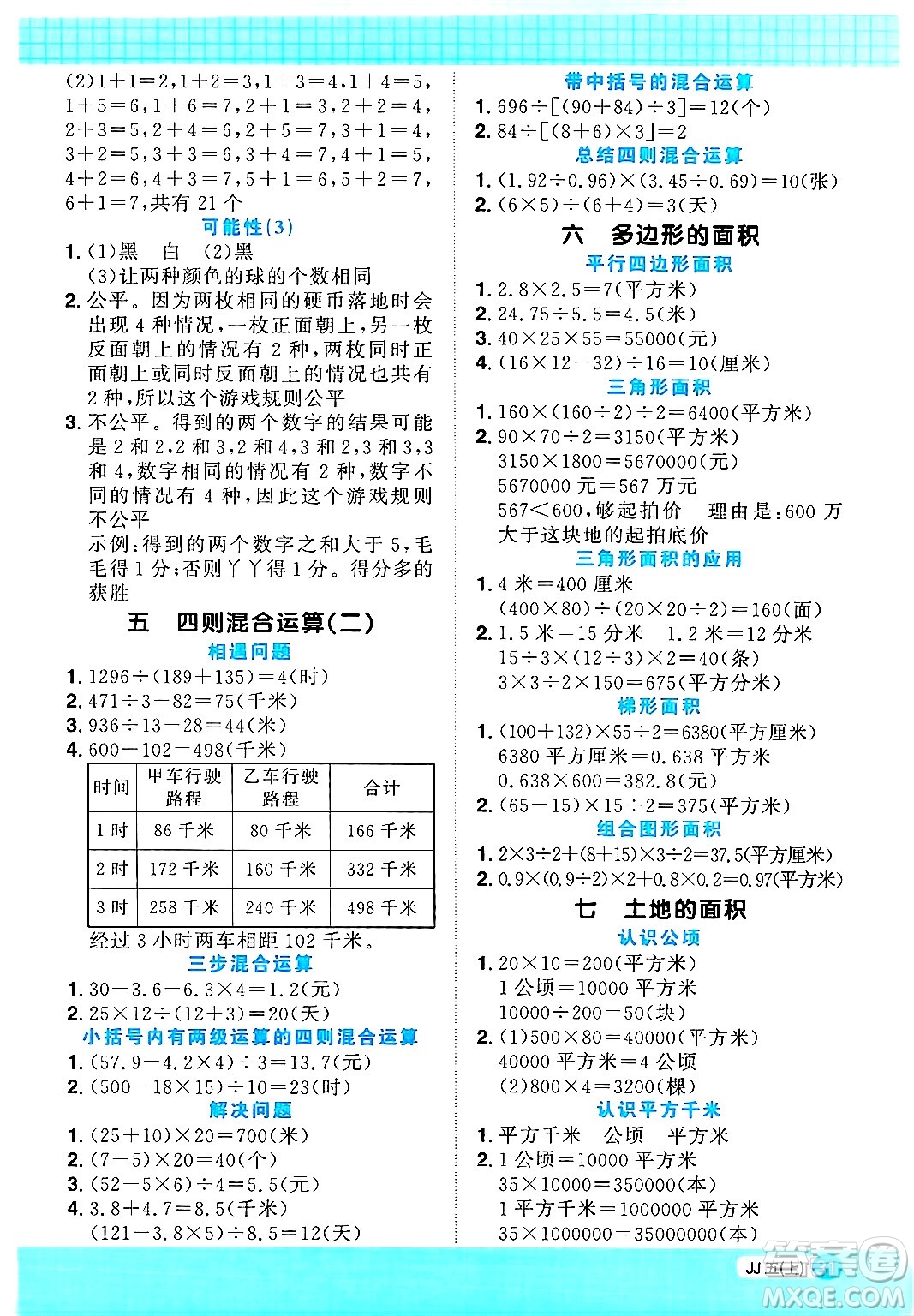 江西教育出版社2024年秋陽光同學(xué)計(jì)算小達(dá)人五年級(jí)數(shù)學(xué)上冊(cè)冀教版答案
