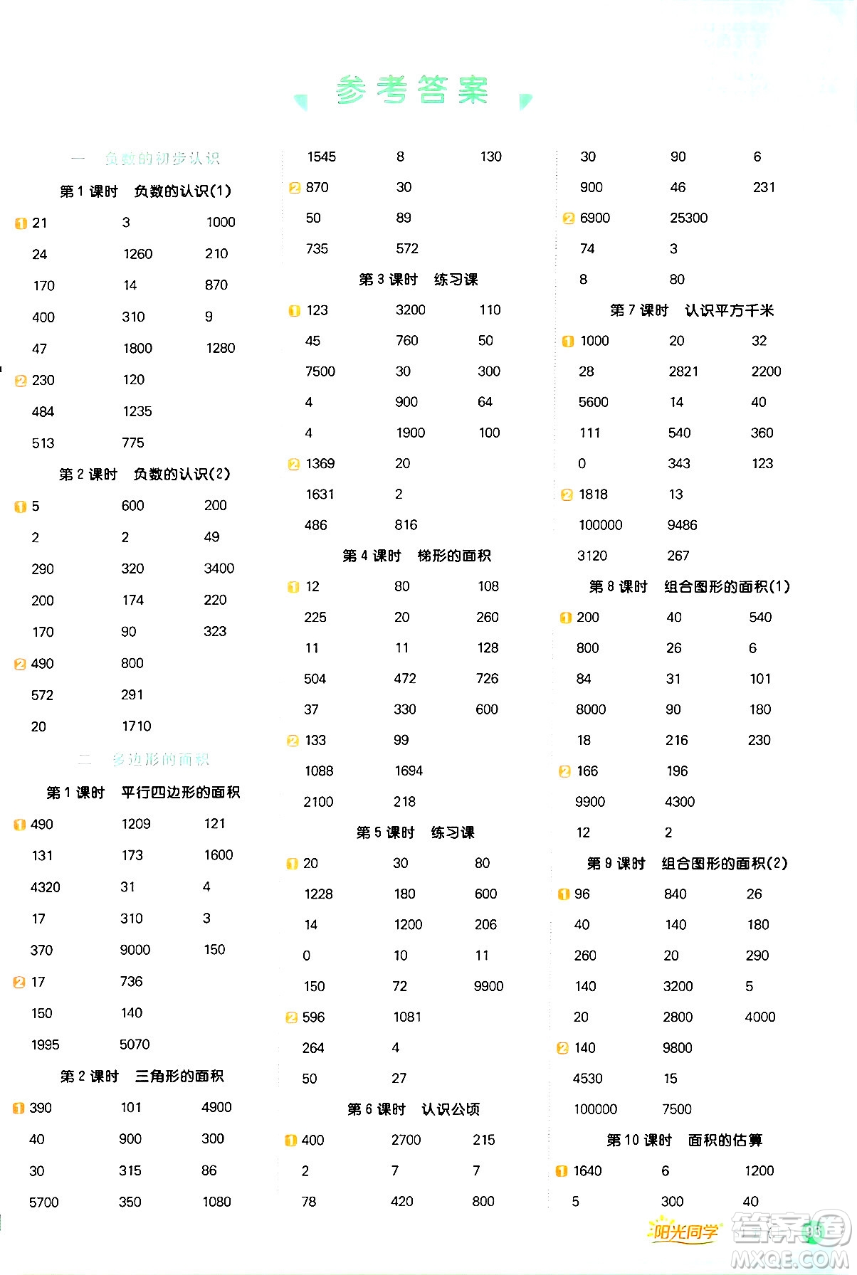 江西教育出版社2024年秋陽(yáng)光同學(xué)計(jì)算小達(dá)人五年級(jí)數(shù)學(xué)上冊(cè)蘇教版答案