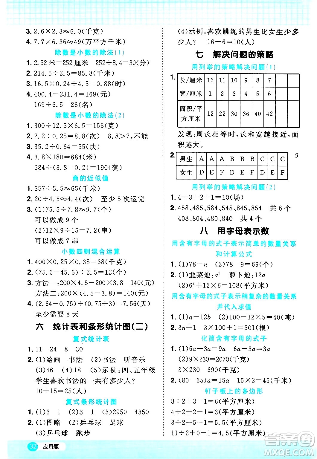 江西教育出版社2024年秋陽(yáng)光同學(xué)計(jì)算小達(dá)人五年級(jí)數(shù)學(xué)上冊(cè)蘇教版答案