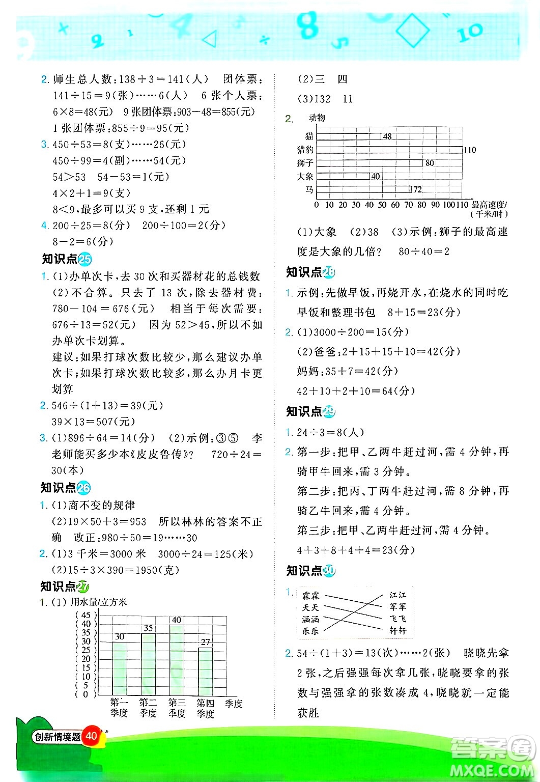 江西教育出版社2024年秋陽(yáng)光同學(xué)計(jì)算小達(dá)人四年級(jí)數(shù)學(xué)上冊(cè)人教版答案