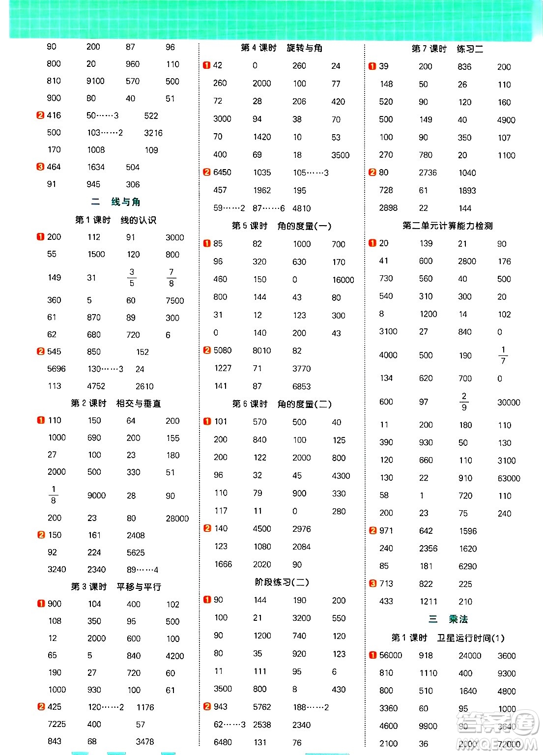 江西教育出版社2024年秋陽光同學(xué)計算小達(dá)人四年級數(shù)學(xué)上冊北師大版答案