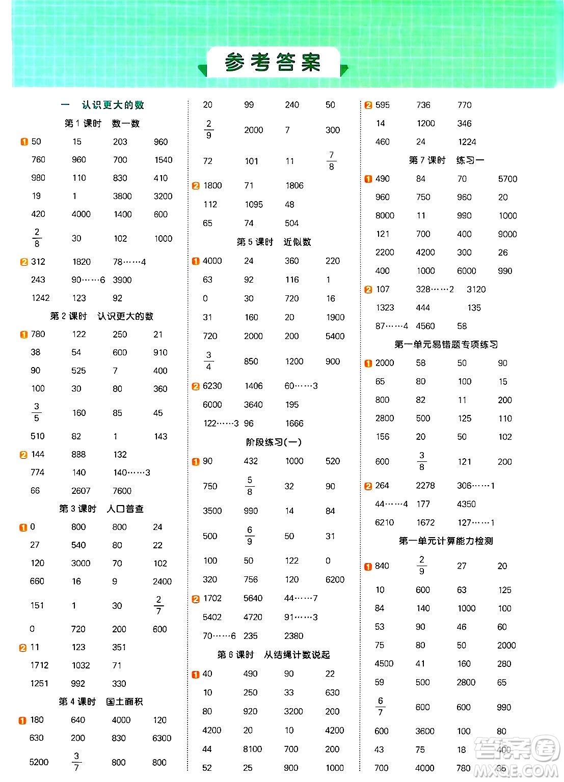 江西教育出版社2024年秋陽光同學(xué)計算小達(dá)人四年級數(shù)學(xué)上冊北師大版答案