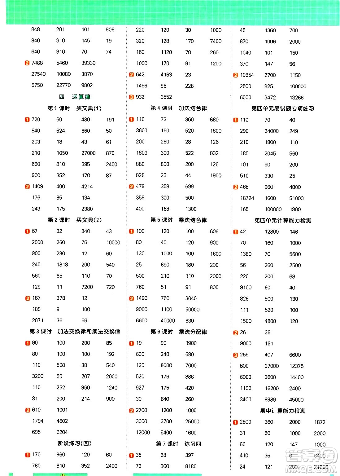 江西教育出版社2024年秋陽光同學(xué)計算小達(dá)人四年級數(shù)學(xué)上冊北師大版答案