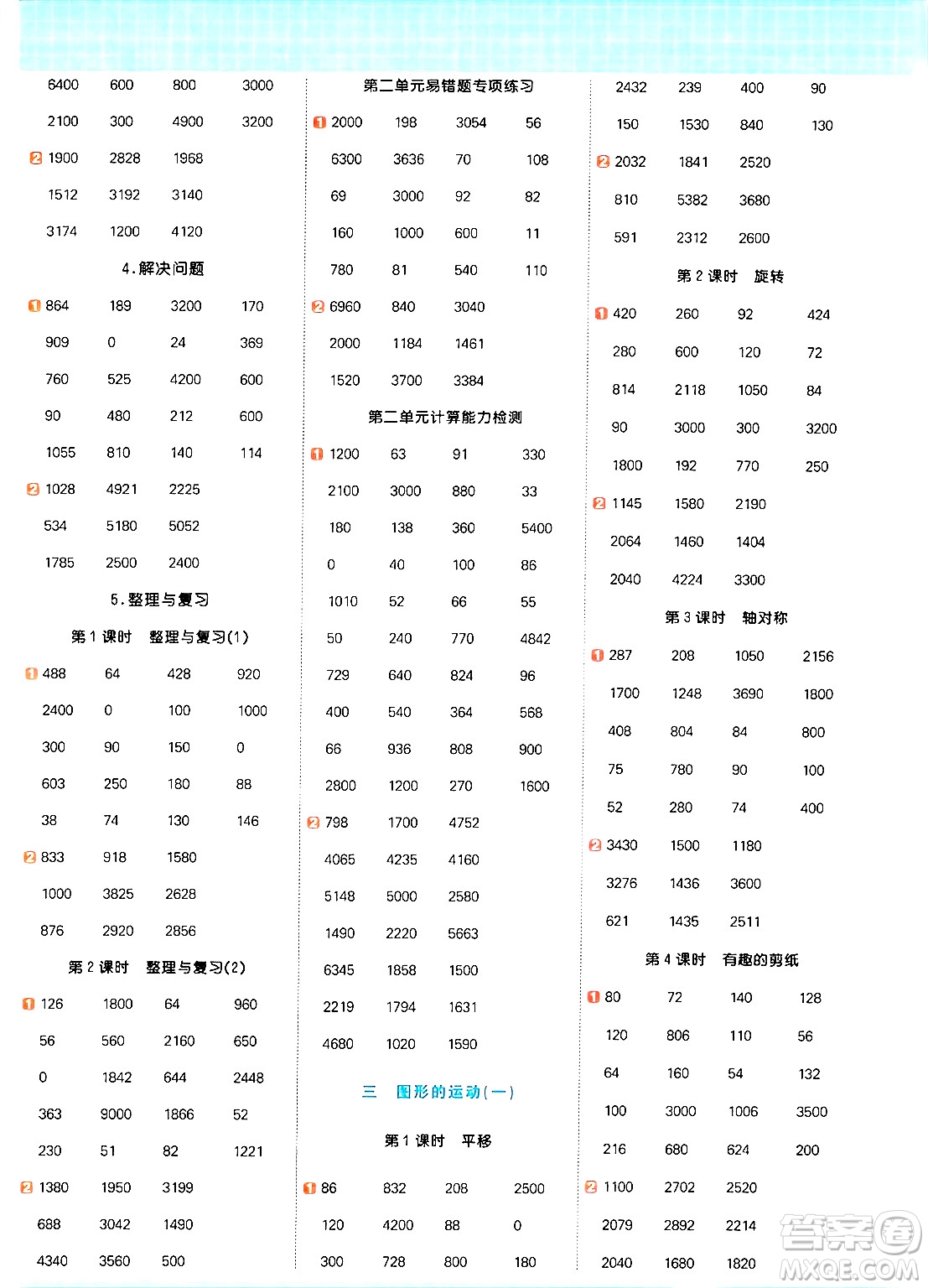 江西教育出版社2024年秋陽光同學(xué)計算小達人三年級數(shù)學(xué)上冊冀教版答案