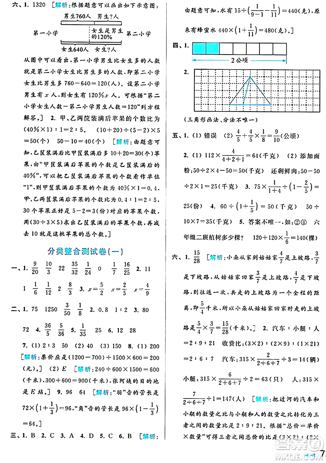 北京教育出版社2024年秋亮點(diǎn)給力大試卷六年級數(shù)學(xué)上冊江蘇版答案