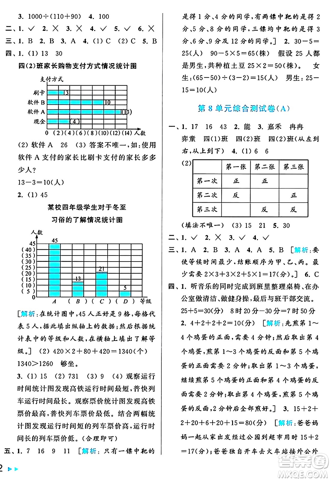 北京教育出版社2024年秋亮點(diǎn)給力大試卷四年級數(shù)學(xué)上冊人教版答案