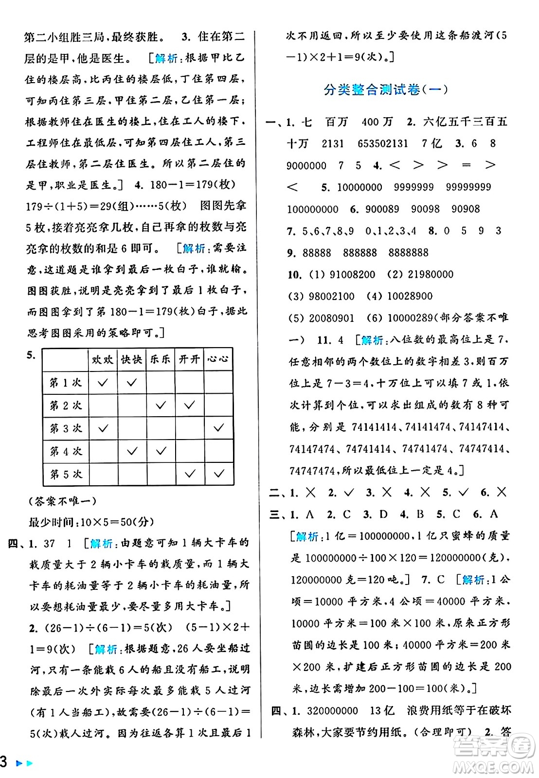 北京教育出版社2024年秋亮點(diǎn)給力大試卷四年級數(shù)學(xué)上冊人教版答案