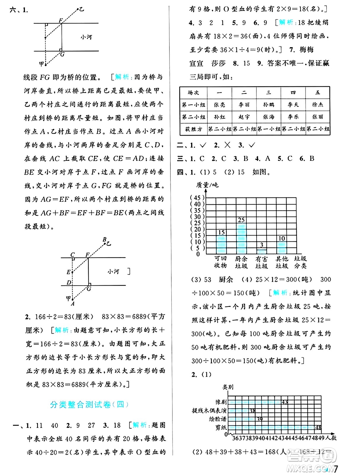 北京教育出版社2024年秋亮點(diǎn)給力大試卷四年級數(shù)學(xué)上冊人教版答案