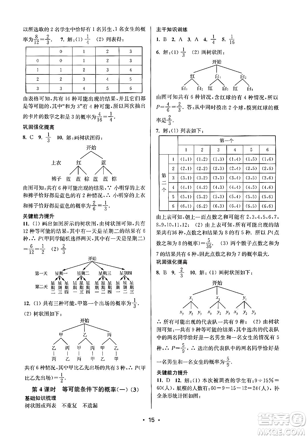 江蘇鳳凰美術出版社2024年秋創(chuàng)新課時作業(yè)本九年級數學上冊江蘇版答案