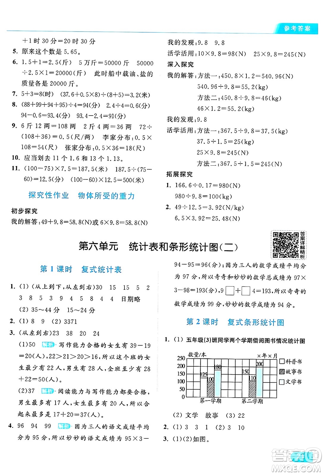 北京教育出版社2024年秋亮點(diǎn)給力提優(yōu)課時(shí)作業(yè)本五年級(jí)數(shù)學(xué)上冊(cè)江蘇版答案