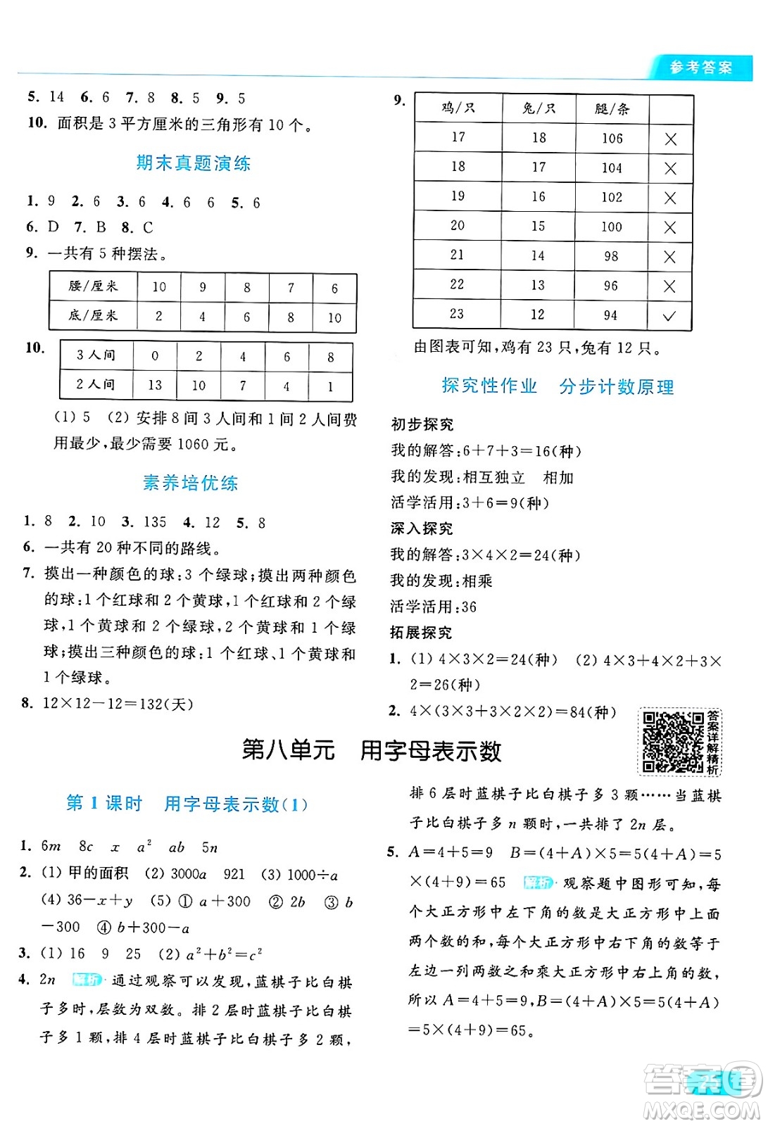 北京教育出版社2024年秋亮點(diǎn)給力提優(yōu)課時(shí)作業(yè)本五年級(jí)數(shù)學(xué)上冊(cè)江蘇版答案