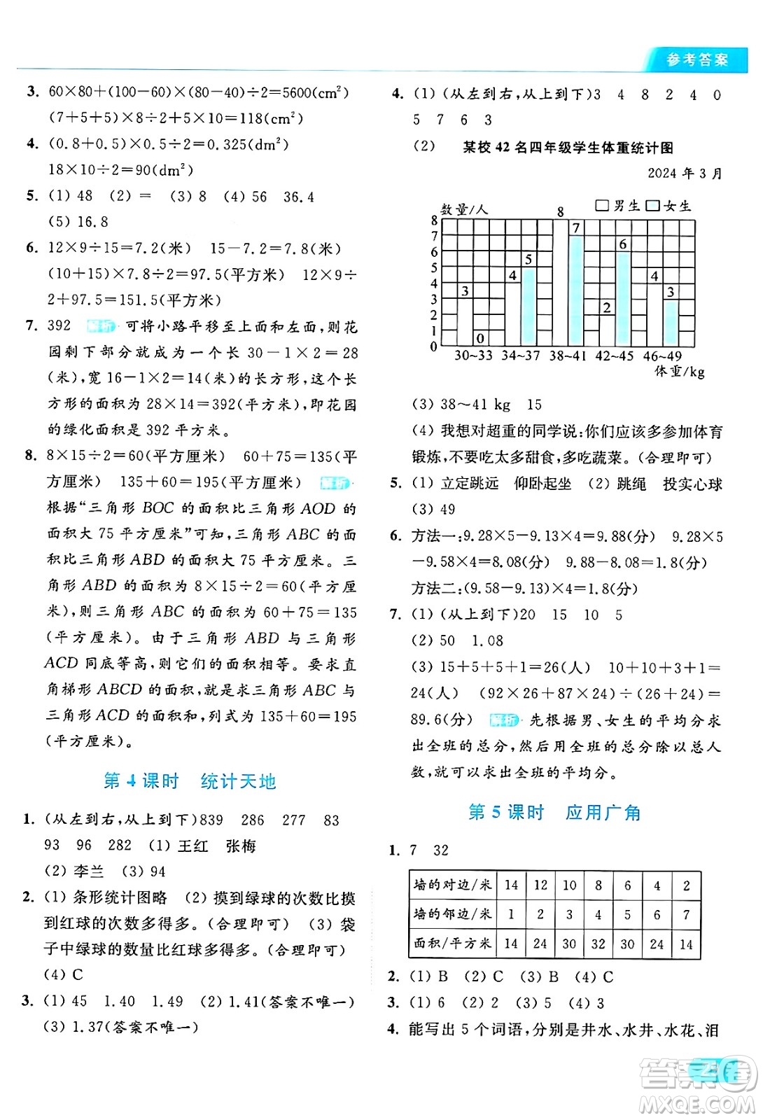北京教育出版社2024年秋亮點(diǎn)給力提優(yōu)課時(shí)作業(yè)本五年級(jí)數(shù)學(xué)上冊(cè)江蘇版答案