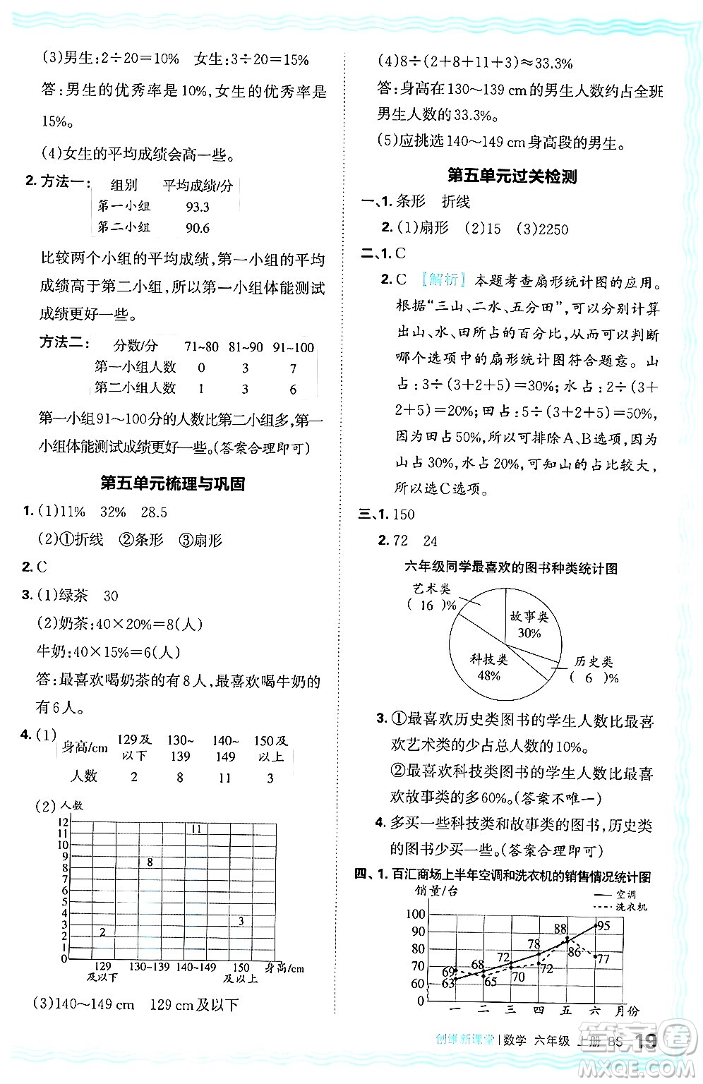 江西人民出版社2024年秋王朝霞創(chuàng)維新課堂六年級數(shù)學上冊北師大版答案