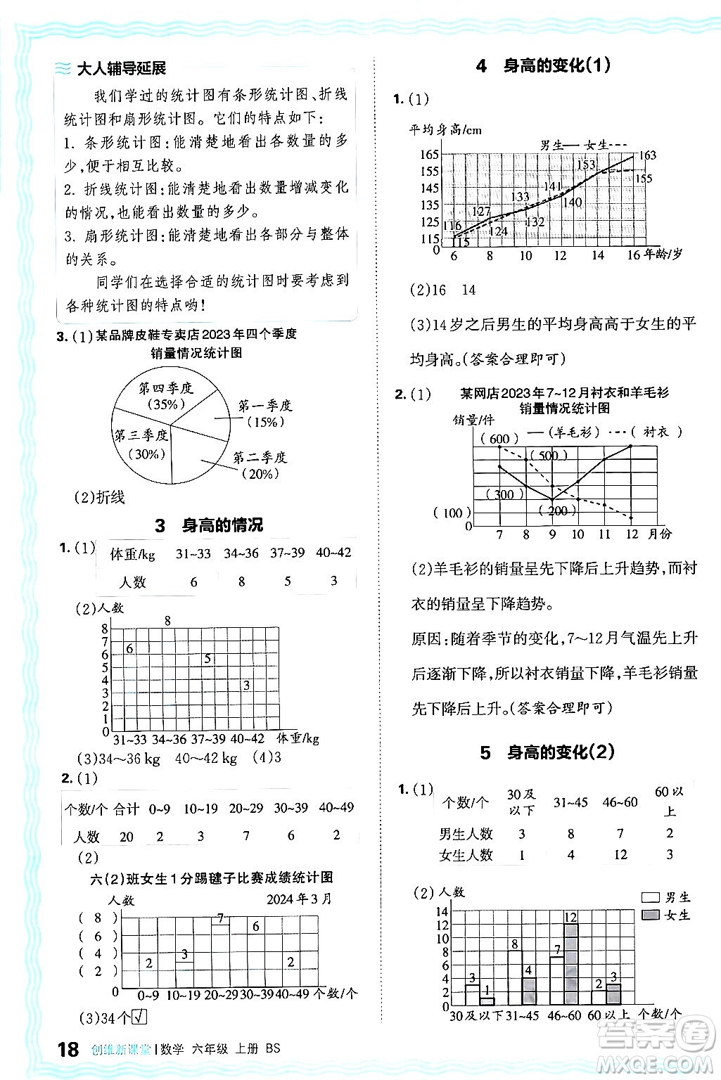 江西人民出版社2024年秋王朝霞創(chuàng)維新課堂六年級數(shù)學上冊北師大版答案
