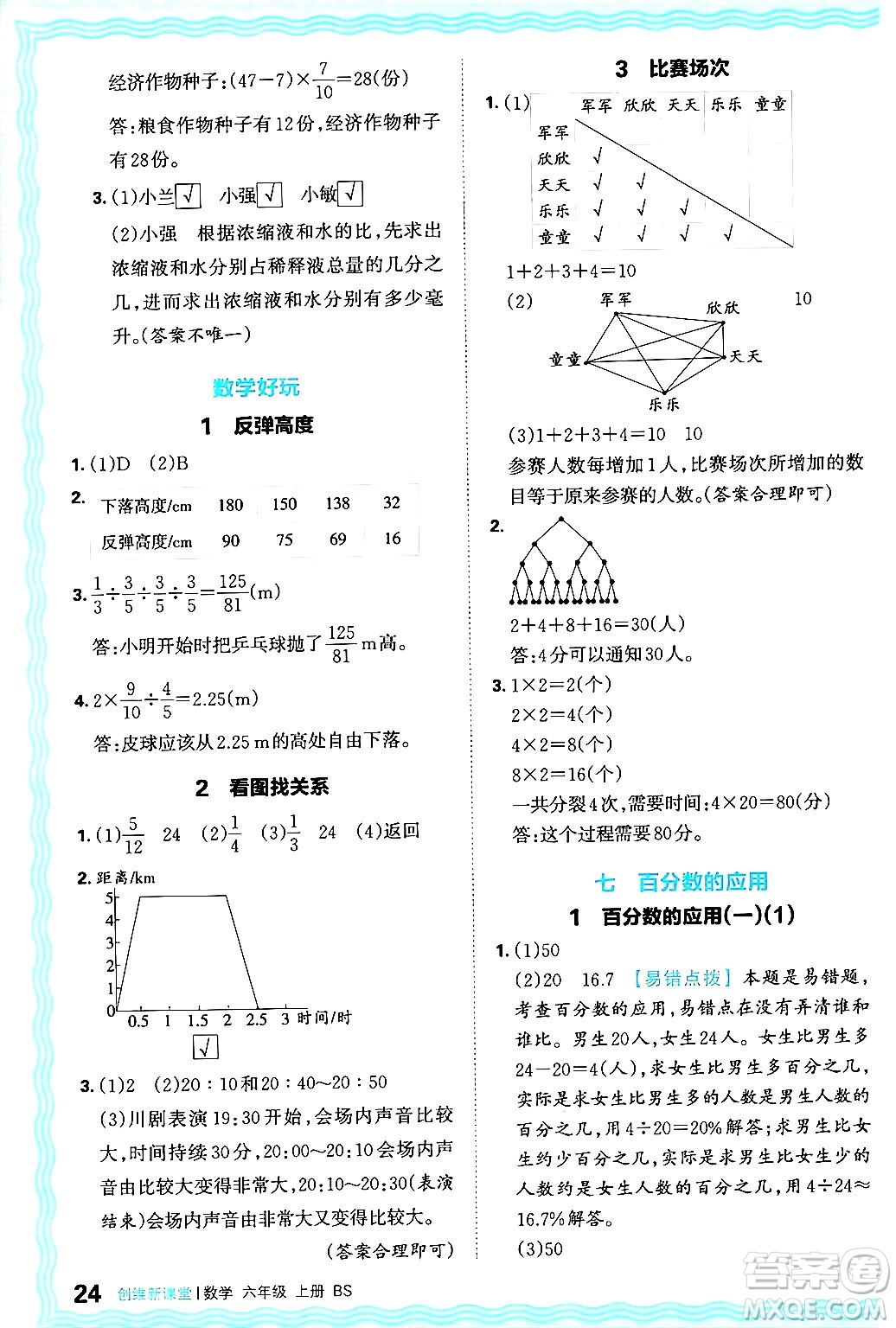 江西人民出版社2024年秋王朝霞創(chuàng)維新課堂六年級數(shù)學上冊北師大版答案