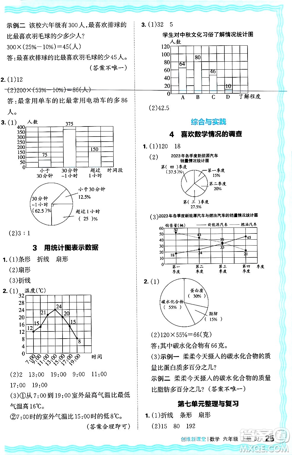 江西人民出版社2024年秋王朝霞創(chuàng)維新課堂六年級(jí)數(shù)學(xué)上冊(cè)冀教版答案