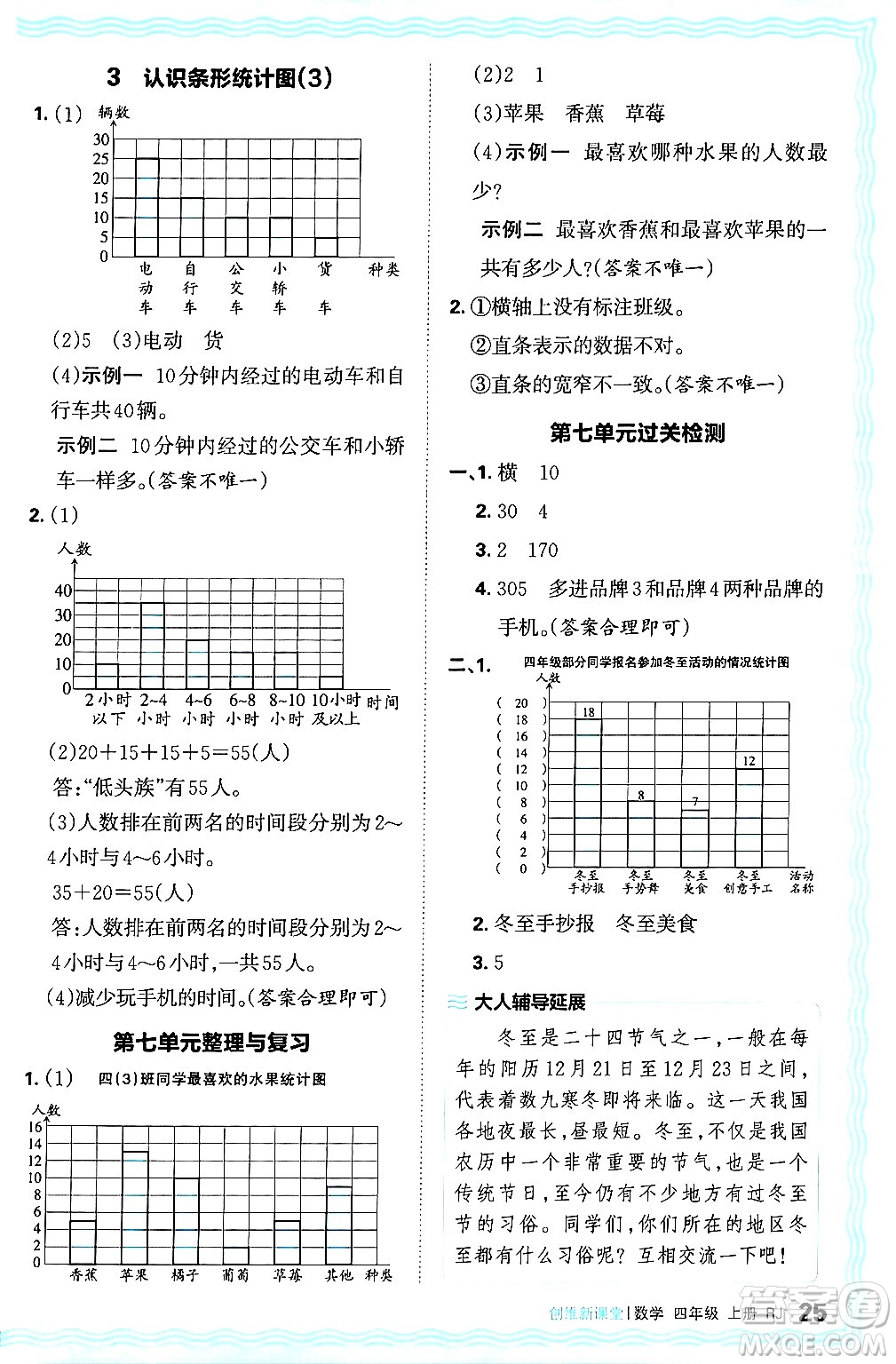 江西人民出版社2024年秋王朝霞創(chuàng)維新課堂四年級數(shù)學(xué)上冊人教版答案