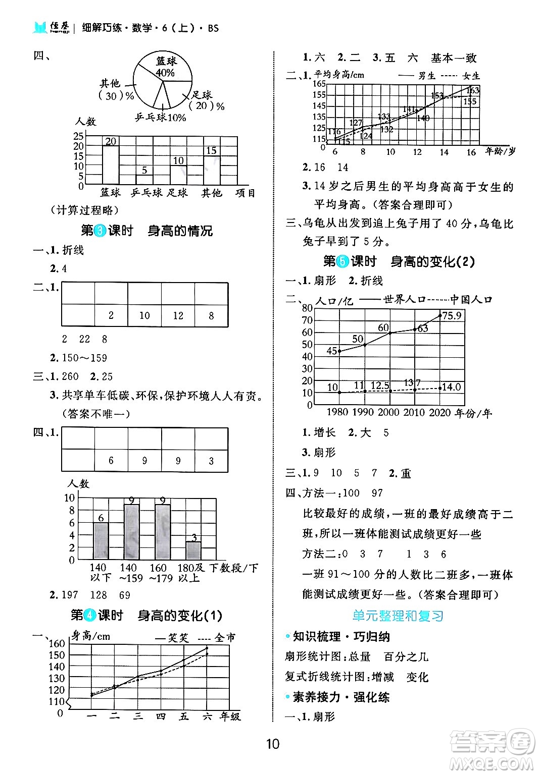 延邊大學(xué)出版社2024年秋細(xì)解巧練六年級(jí)數(shù)學(xué)上冊(cè)北師大版答案