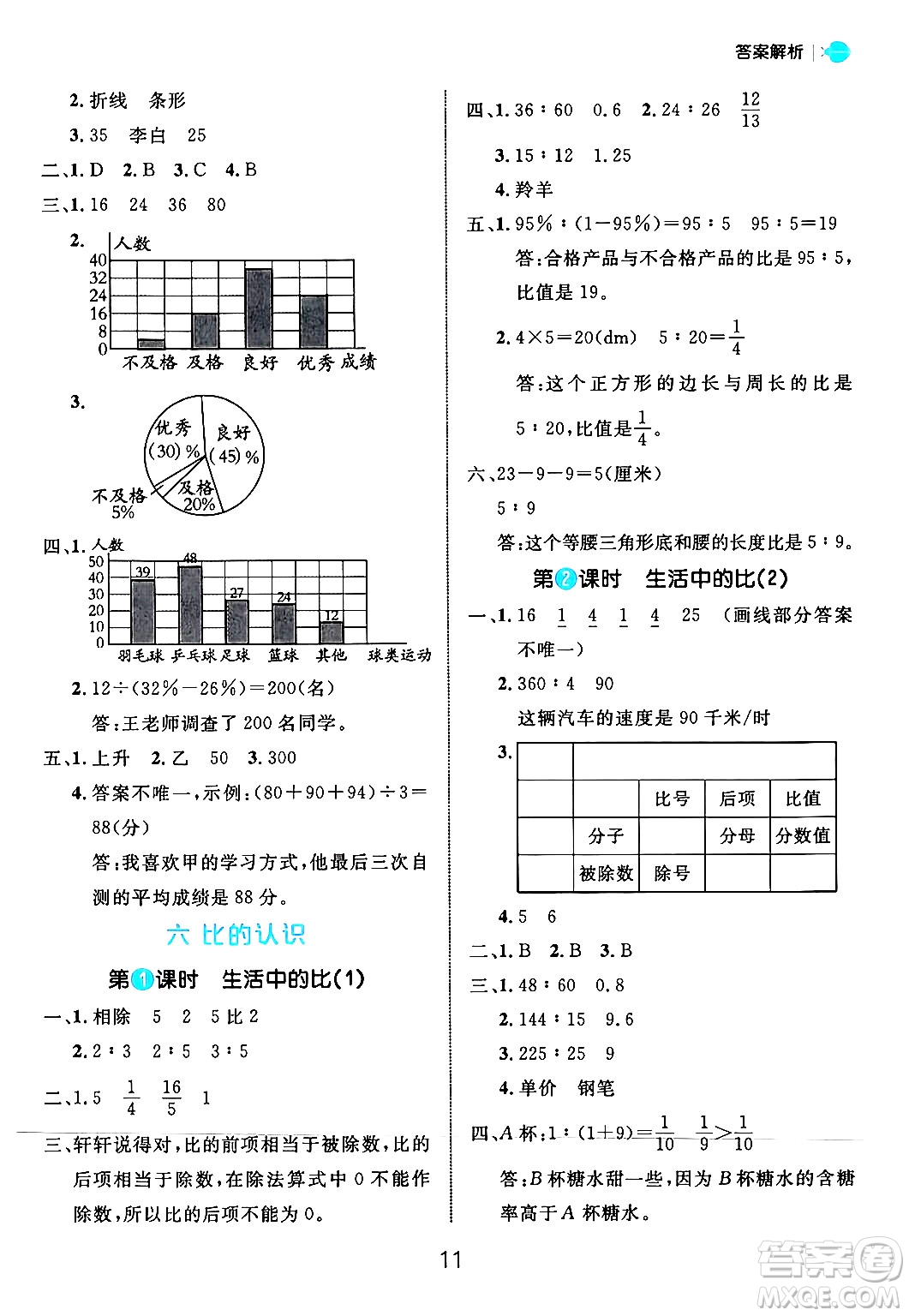 延邊大學(xué)出版社2024年秋細(xì)解巧練六年級(jí)數(shù)學(xué)上冊(cè)北師大版答案