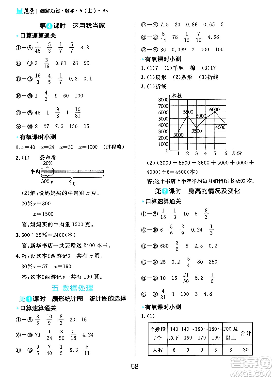 延邊大學(xué)出版社2024年秋細(xì)解巧練六年級(jí)數(shù)學(xué)上冊(cè)北師大版答案